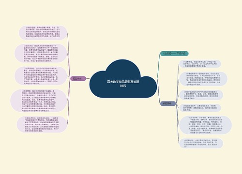 高考数学常见题型及答题技巧思维导图