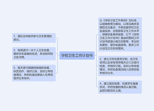 学校卫生工作计划书