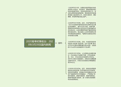 2020高考时事政治：2020年3月20日国内新闻