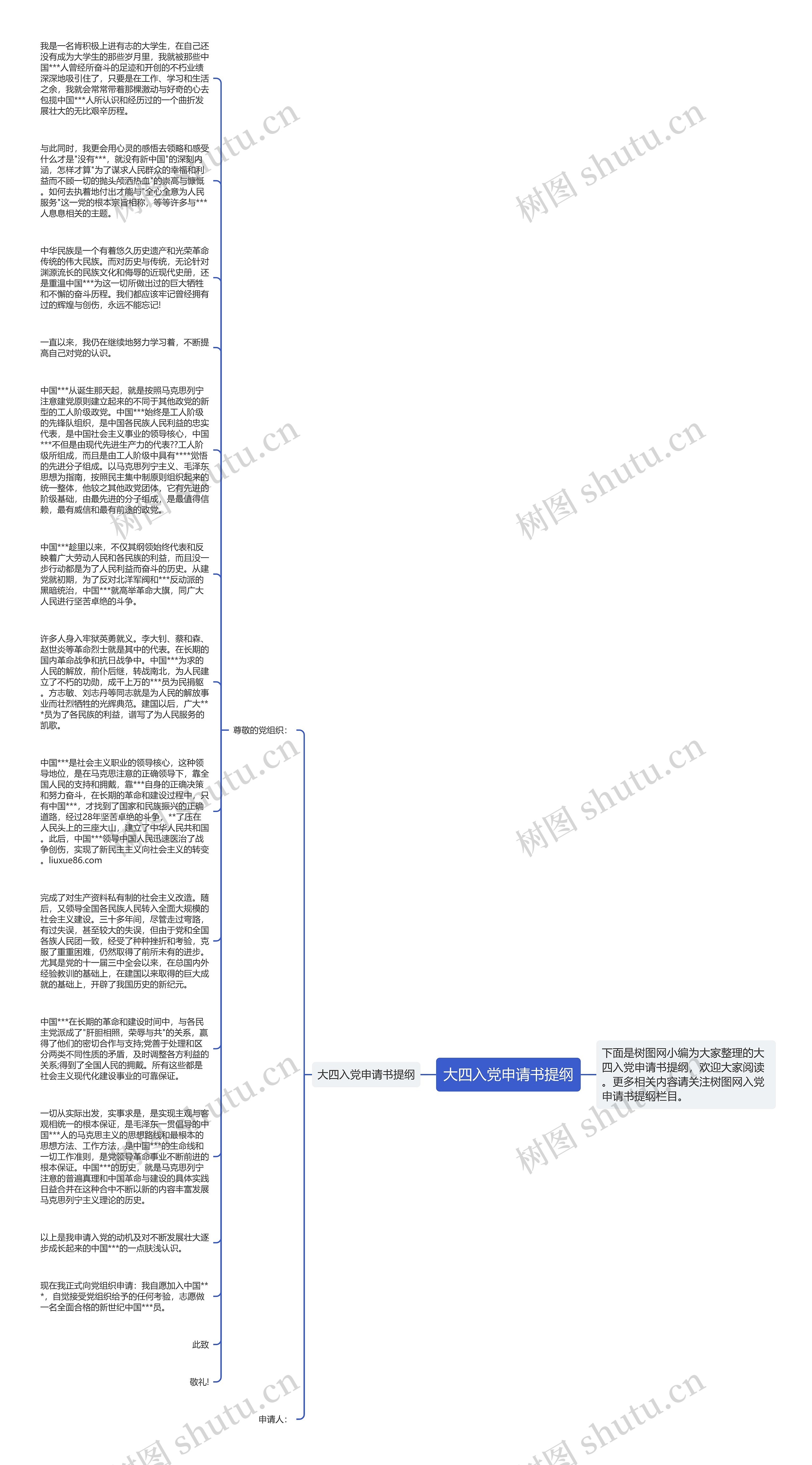 大四入党申请书提纲