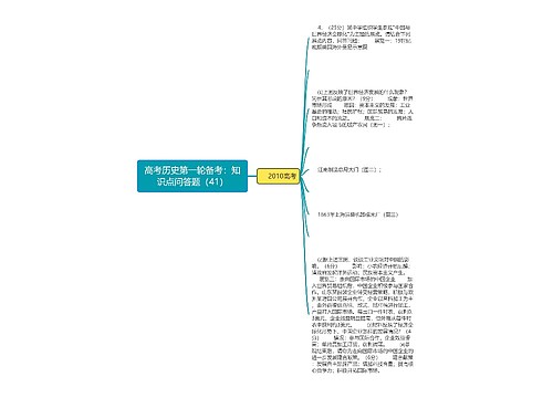 高考历史第一轮备考：知识点问答题（41）