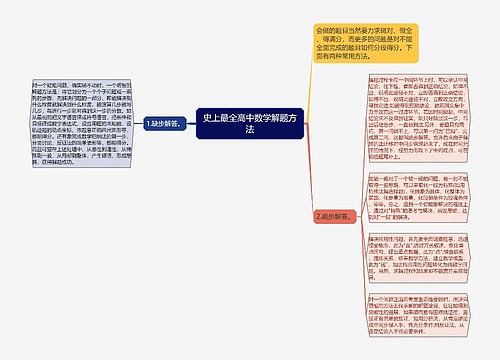 史上最全高中数学解题方法思维导图