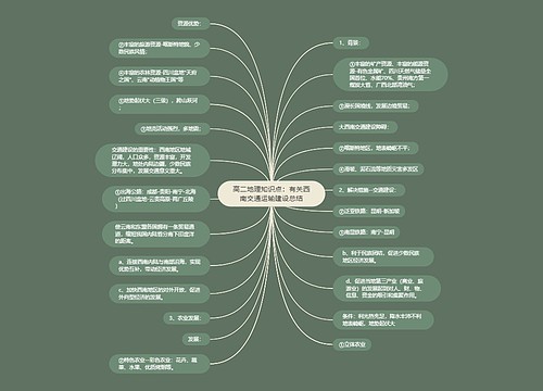 高二地理知识点：有关西南交通运输建设总结