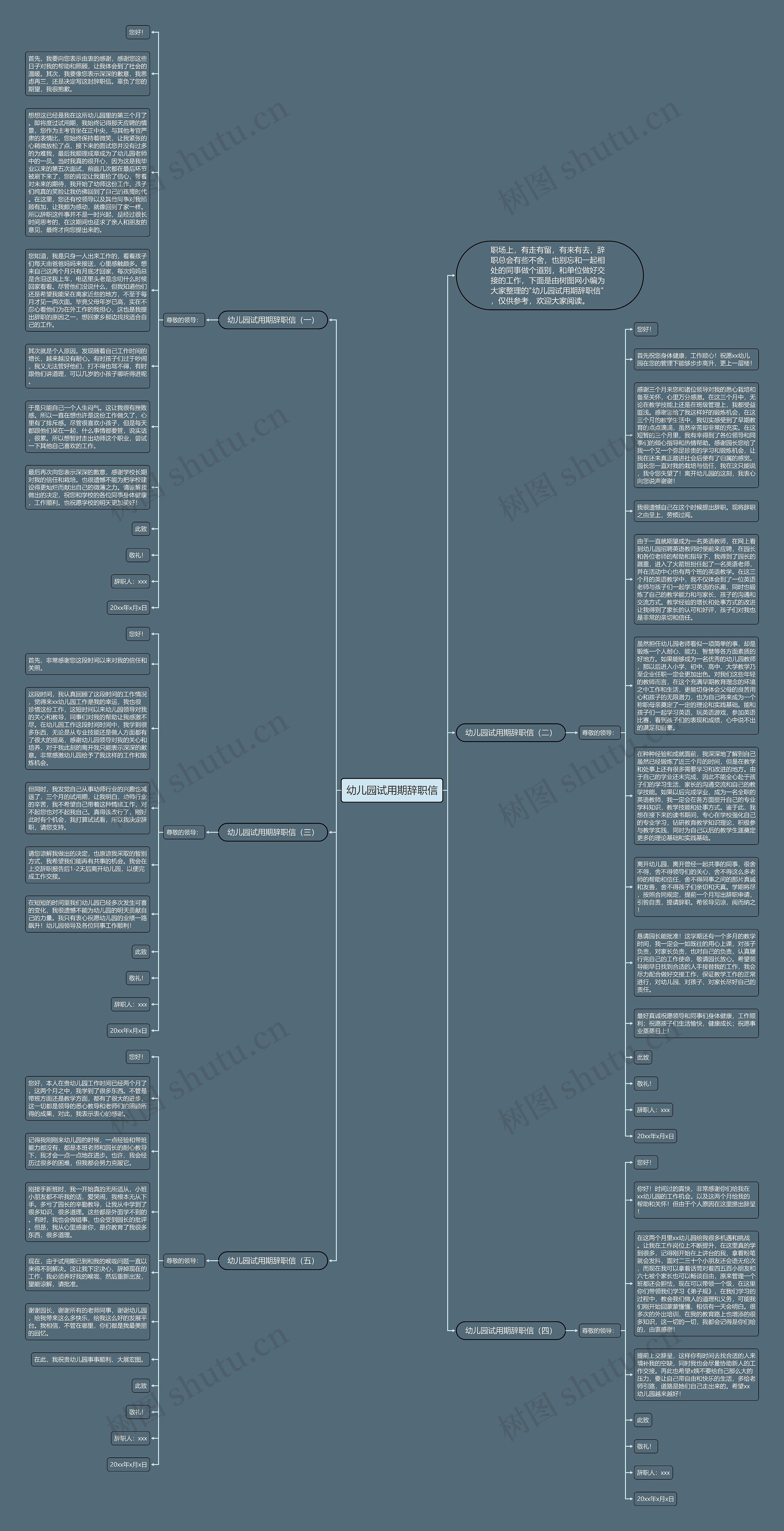 幼儿园试用期辞职信思维导图
