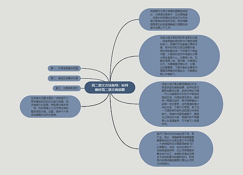 高二语文方法指导：如何做好高二语文阅读题