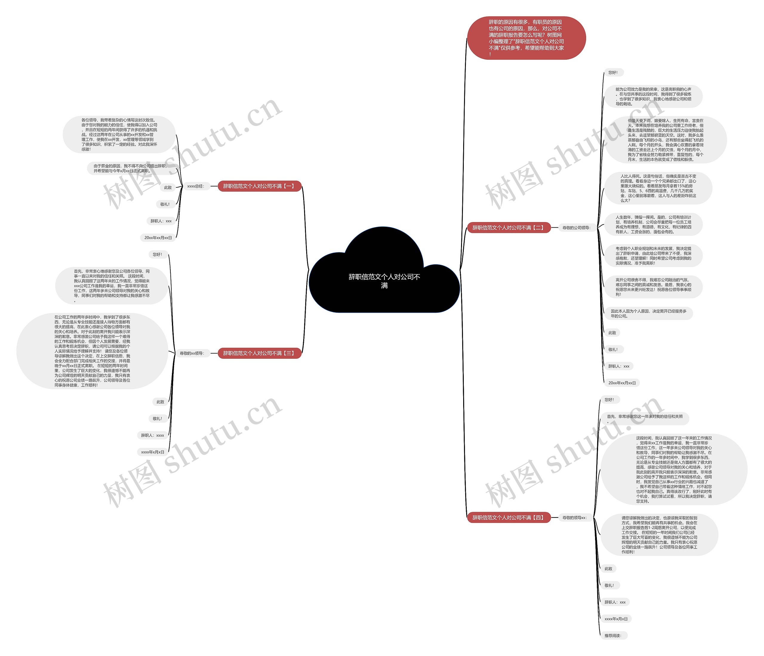 辞职信范文个人对公司不满思维导图