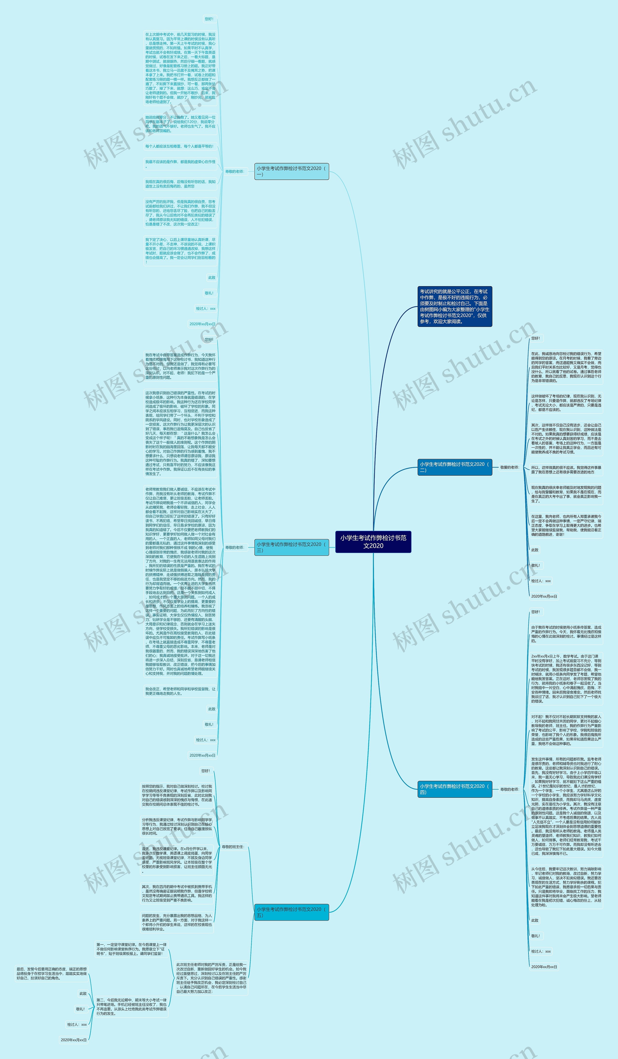 小学生考试作弊检讨书范文2020思维导图