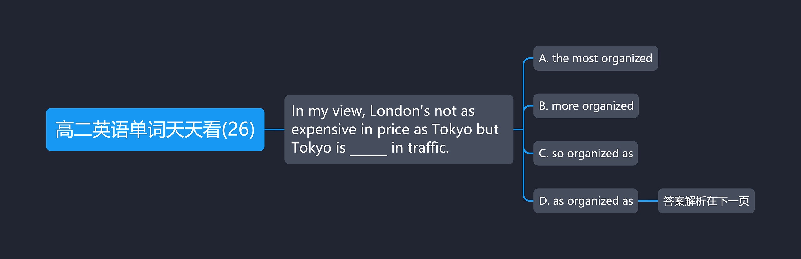 高二英语单词天天看(26) 高二英语单词天天看(26)