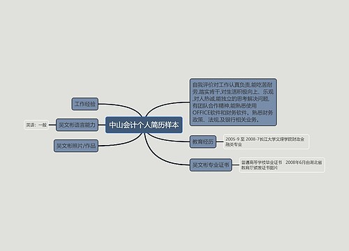 中山会计个人简历样本