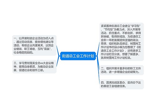 街道总工会工作计划