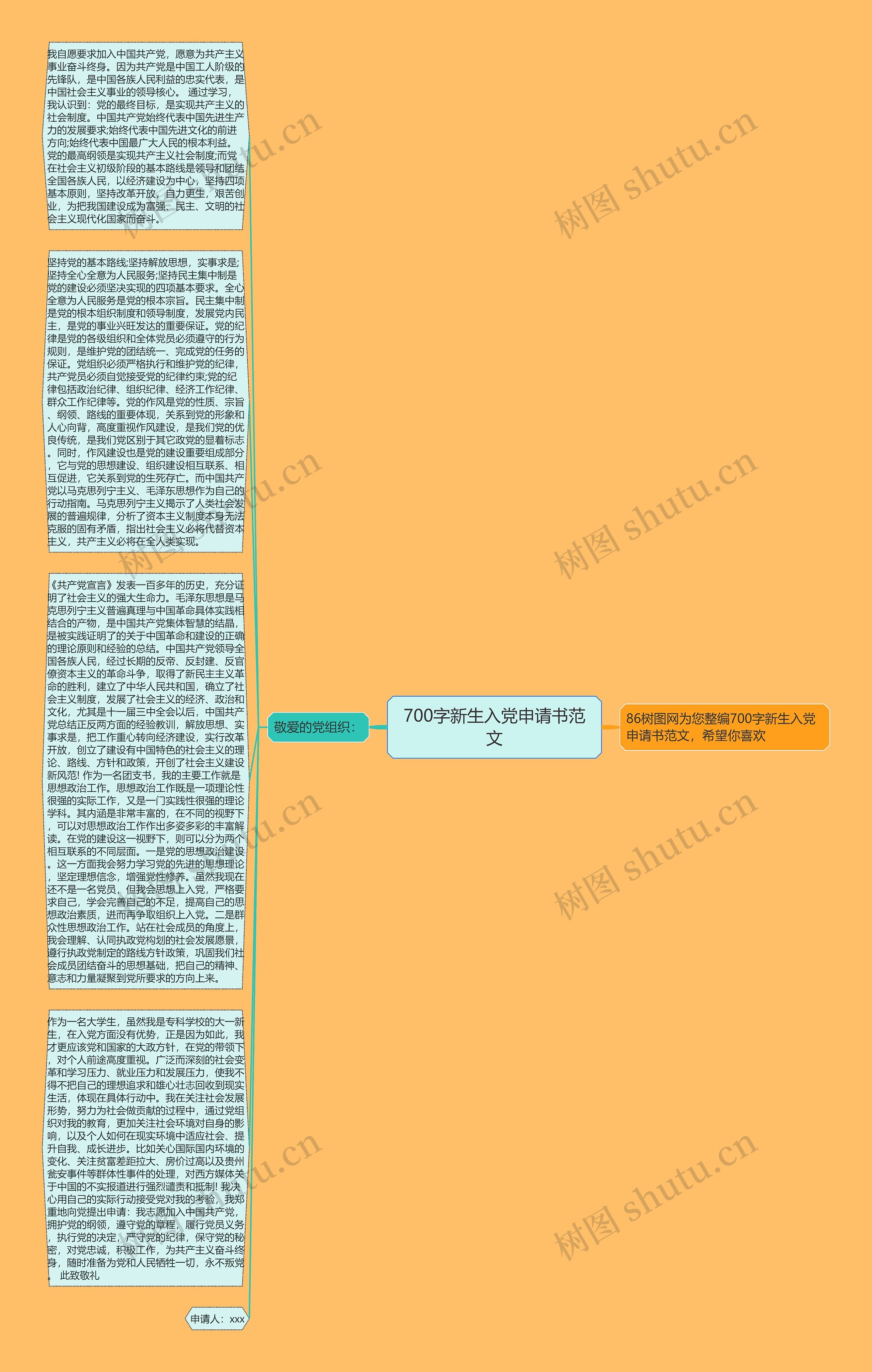 700字新生入党申请书范文