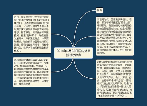 2014年6月22日国内外最新时政热点