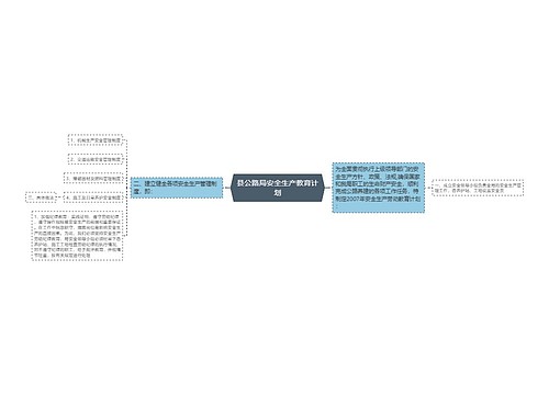 县公路局安全生产教育计划