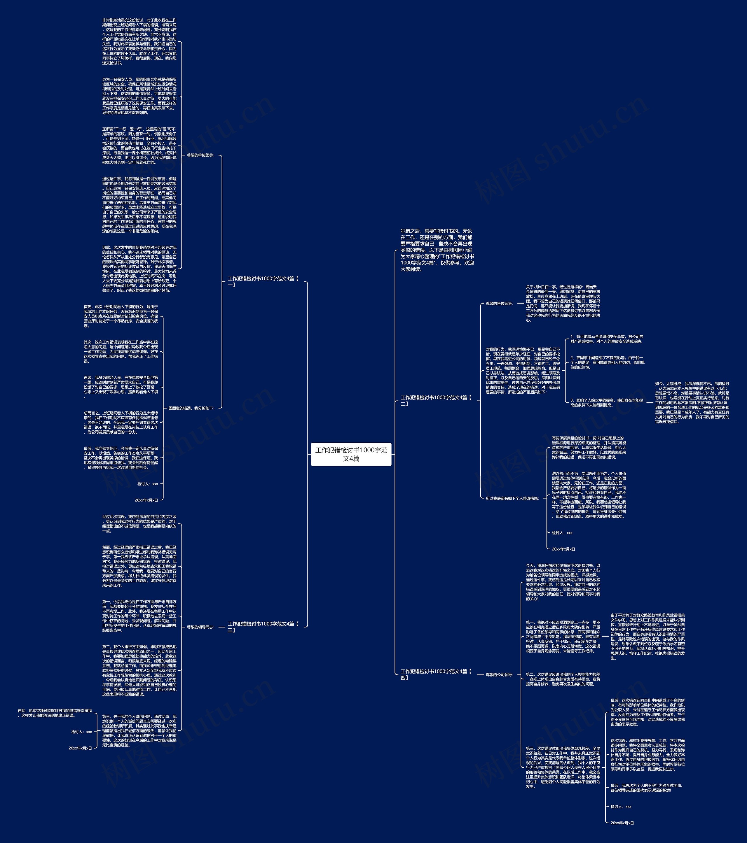 工作犯错检讨书1000字范文4篇思维导图
