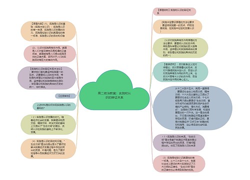 高二政治教案：实践和认识的辩证关系