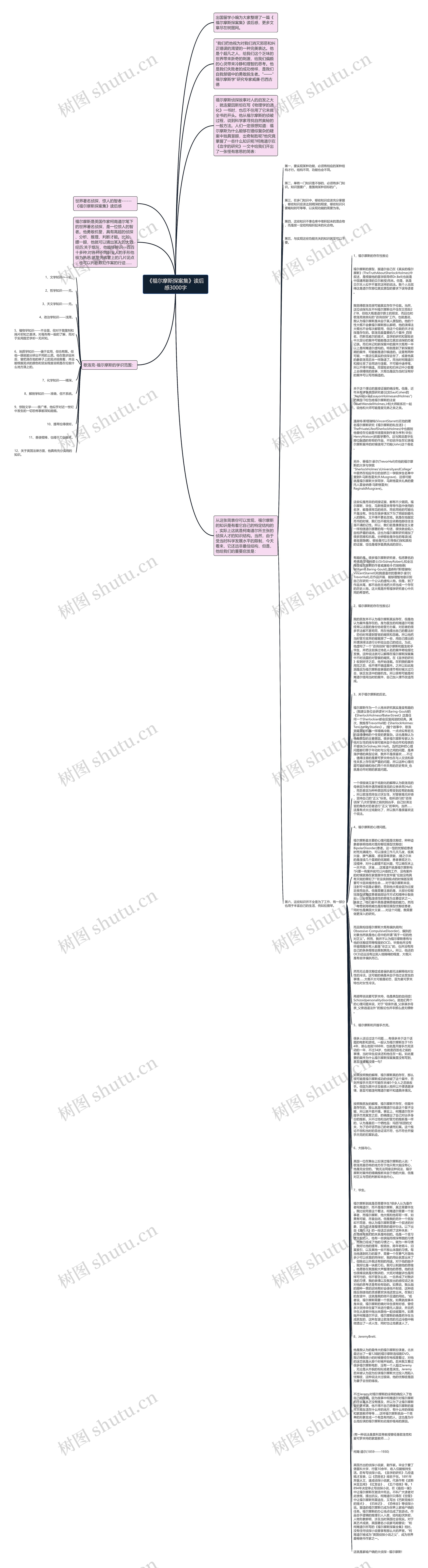 《福尔摩斯探案集》读后感3000字