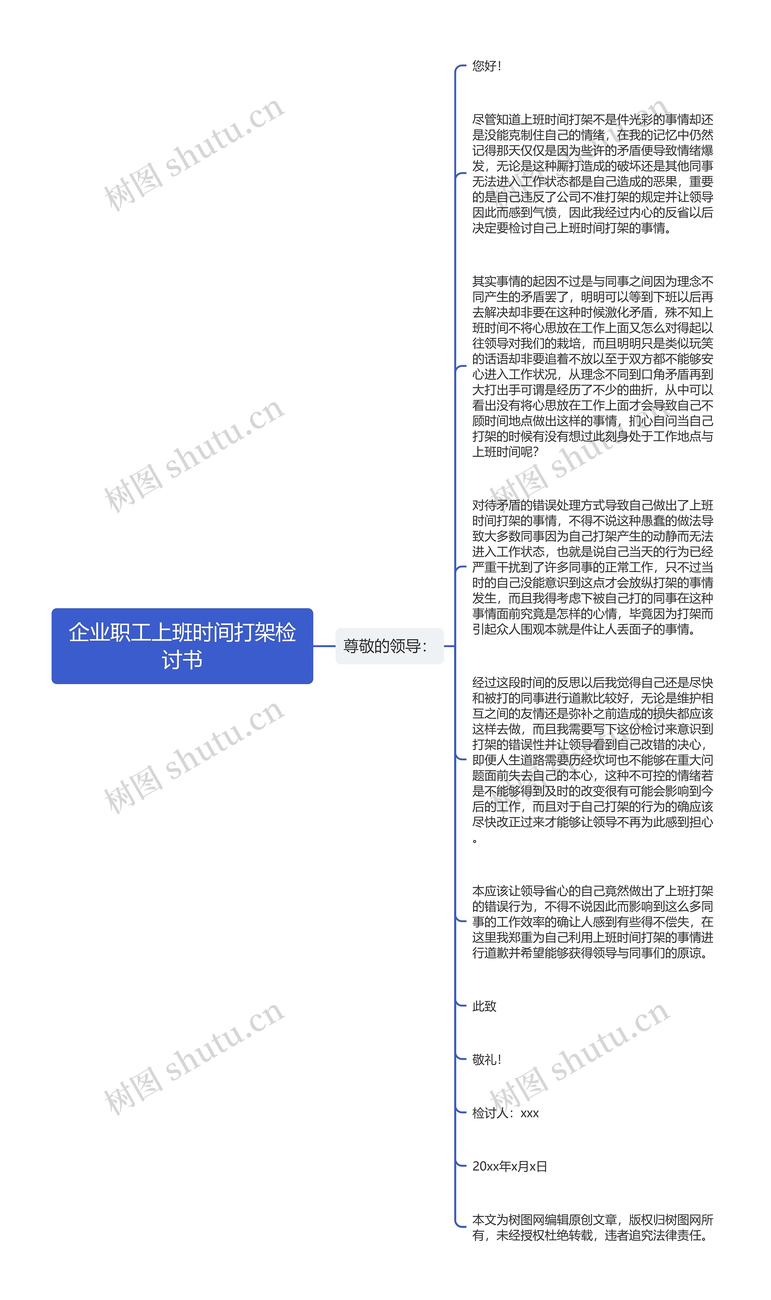 企业职工上班时间打架检讨书
