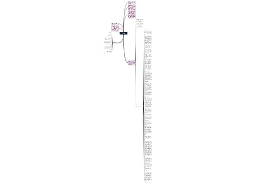 《福尔摩斯探案集》读后感3000字