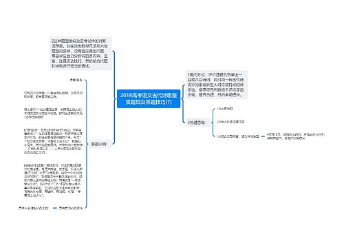 2018高考语文古代诗歌鉴赏题型及答题技巧(7)