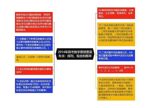 2014年高考数学易错易混考点：排列、组合和概率