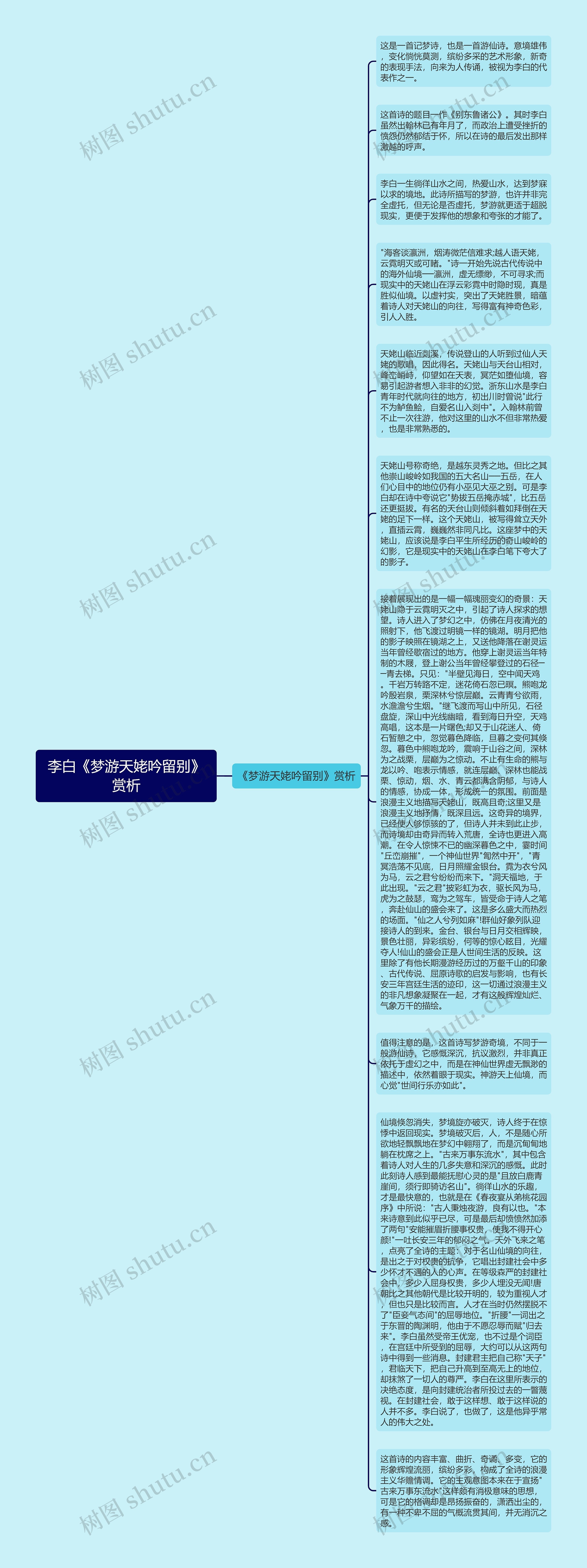 李白《梦游天姥吟留别》赏析