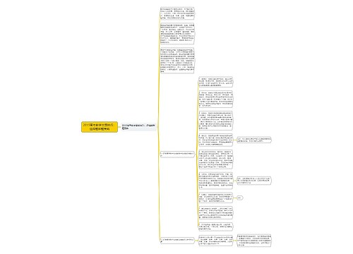2019高考数学答题技巧:选择题解题策略 2019高考数学答题技巧:选择题解题策略