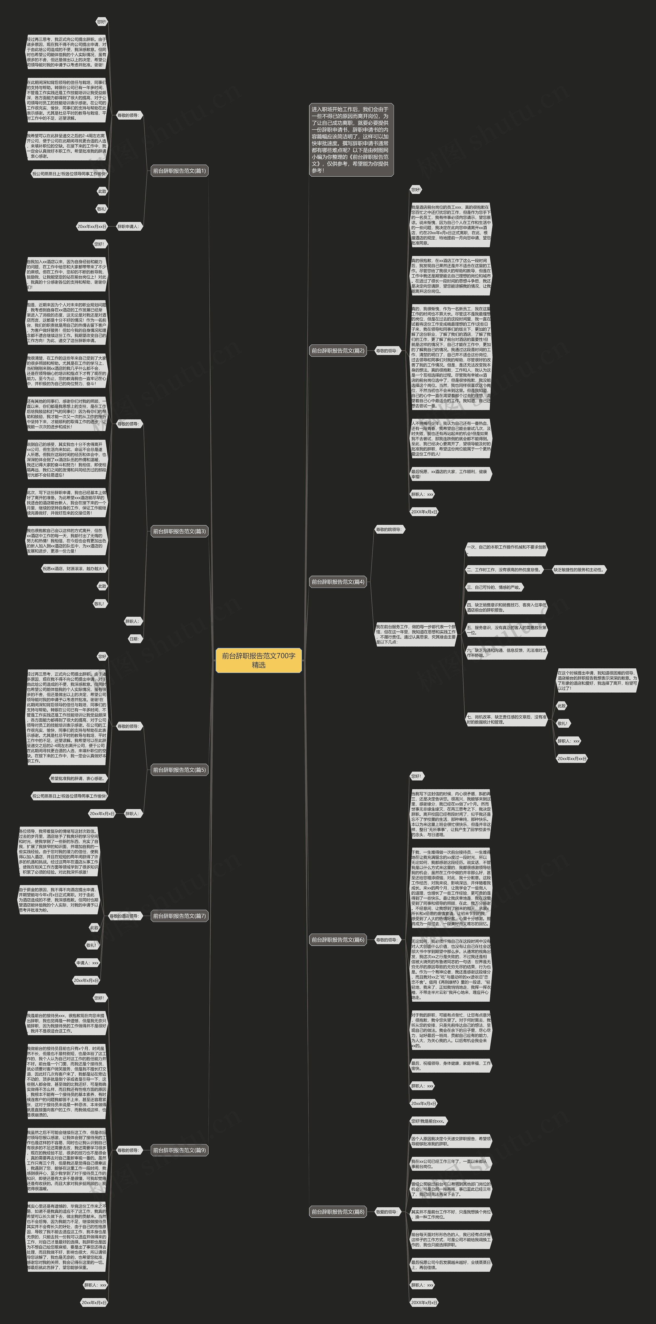 前台辞职报告范文700字精选思维导图