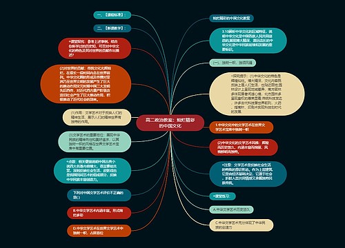 高二政治教案：灿烂精彩的中国文化