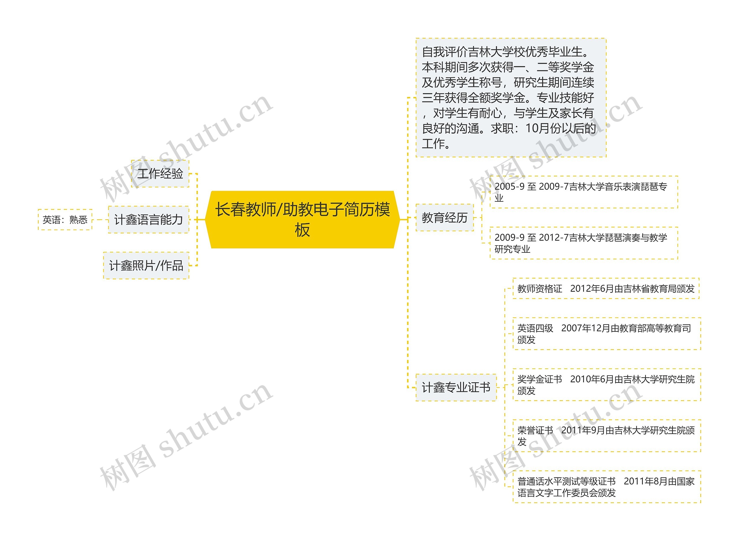 长春教师/助教电子简历模板