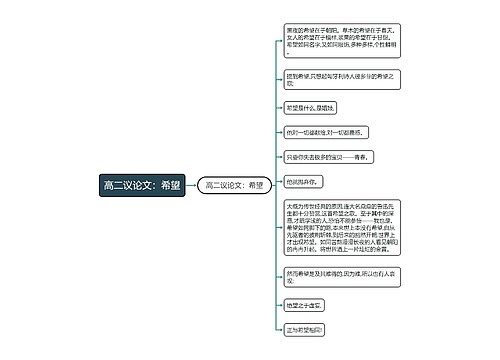 高二议论文：希望