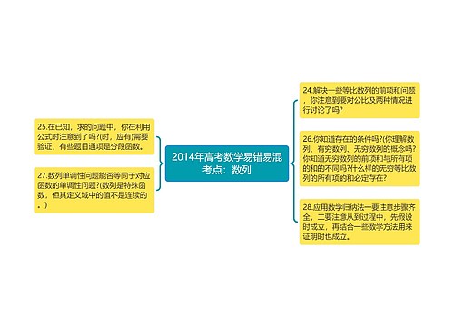 2014年高考数学易错易混考点：数列