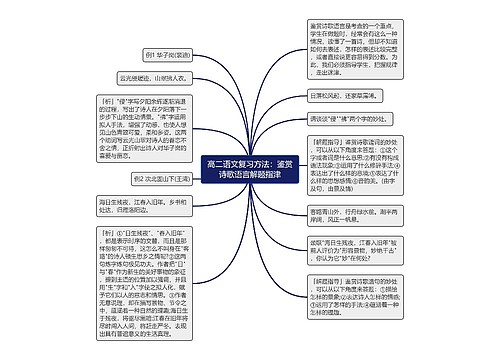 高二语文复习方法：鉴赏诗歌语言解题指津