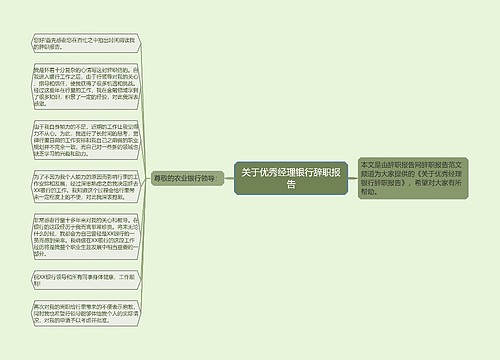 关于优秀经理银行辞职报告