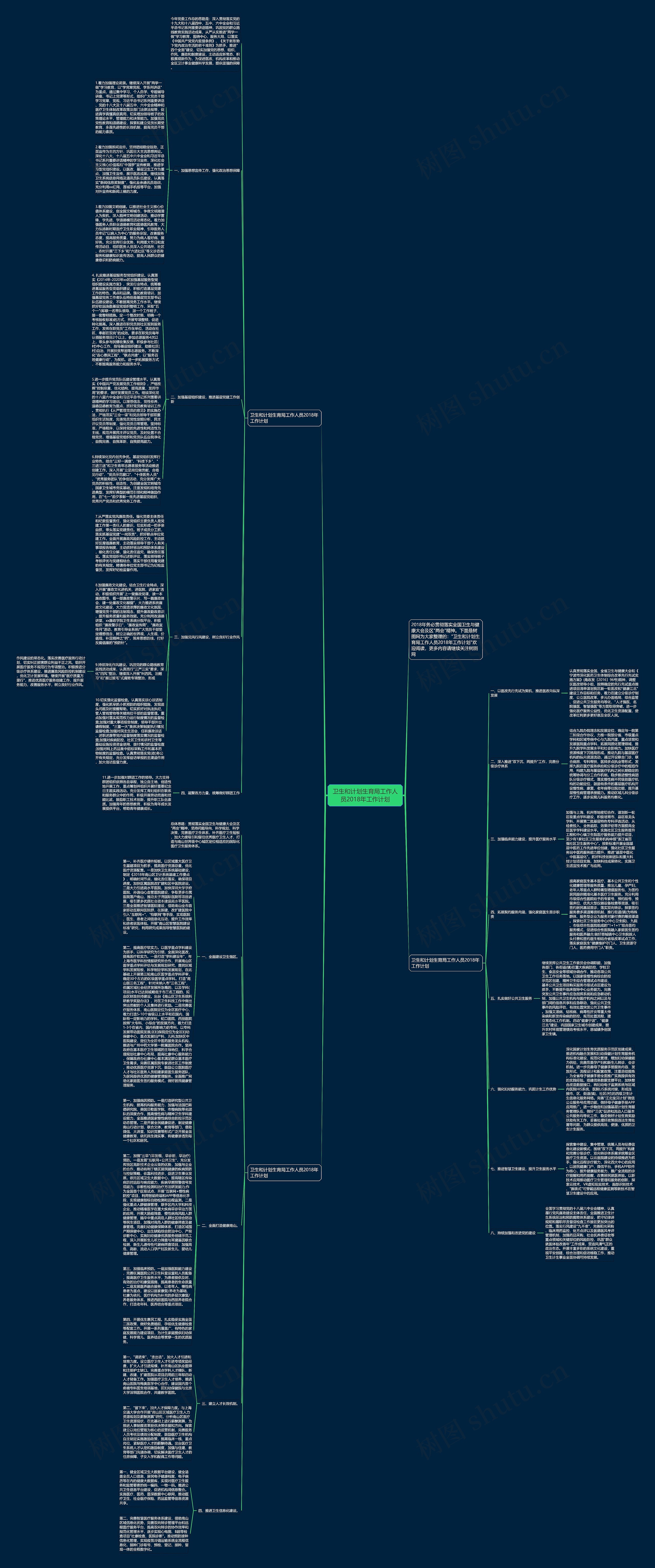 卫生和计划生育局工作人员2018年工作计划思维导图