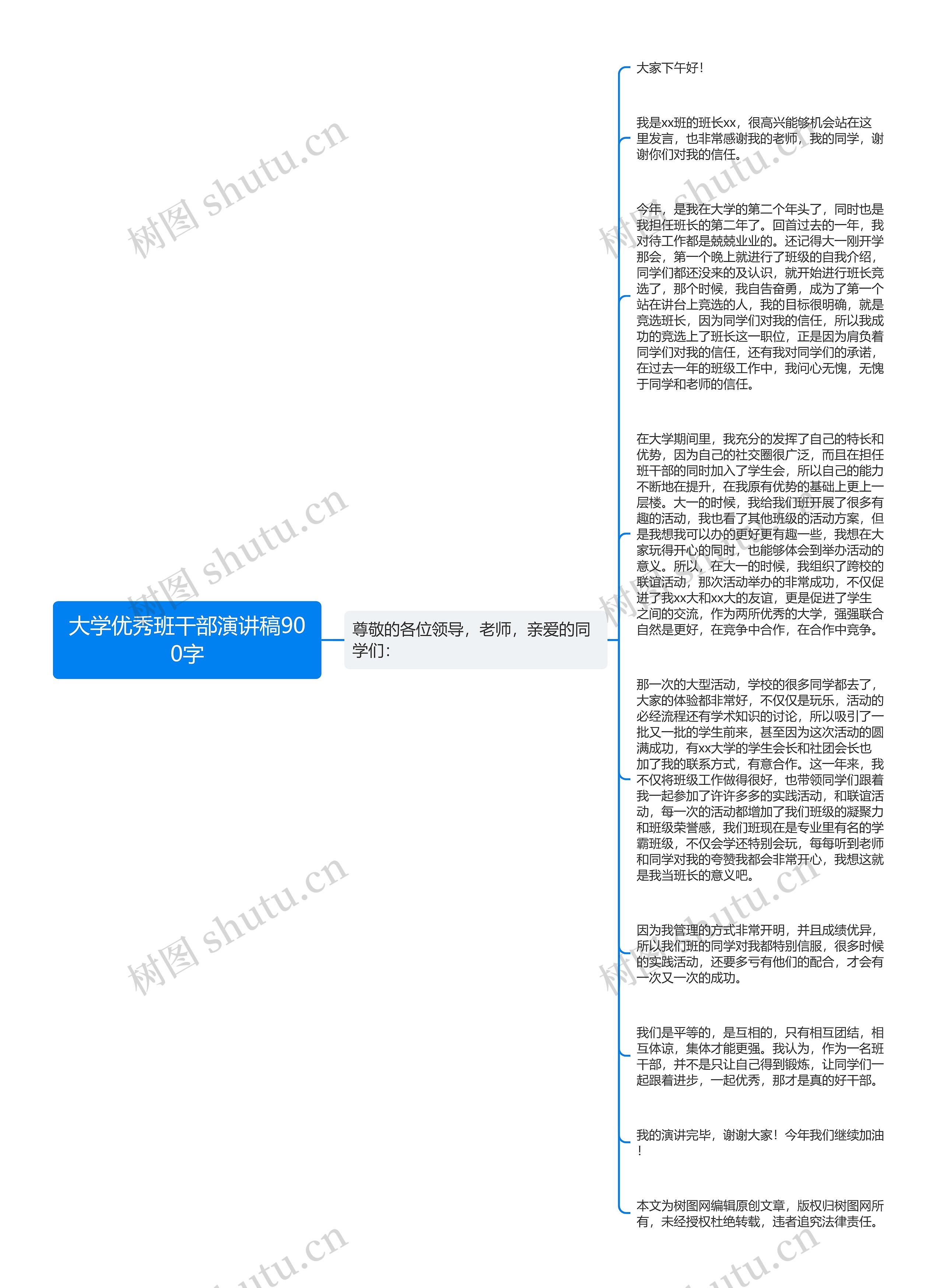 大学优秀班干部演讲稿900字