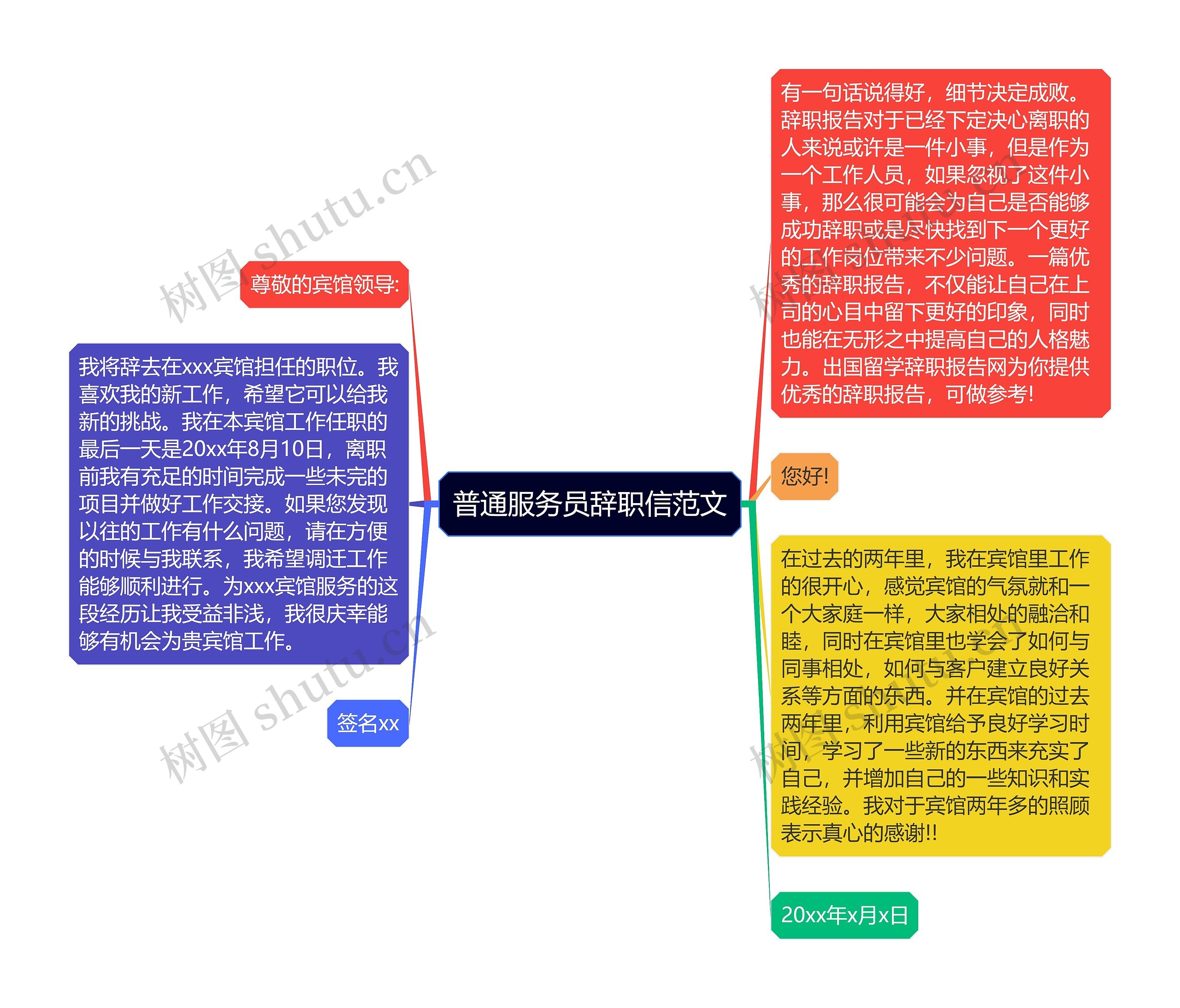 普通服务员辞职信范文