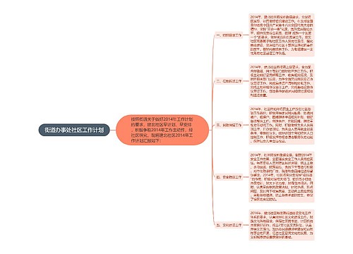 街道办事处社区工作计划