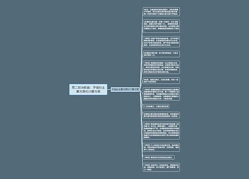 高二政治教案：矛盾的主要方面和次要方面