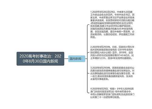 2020高考时事政治：2020年8月30日国内新闻