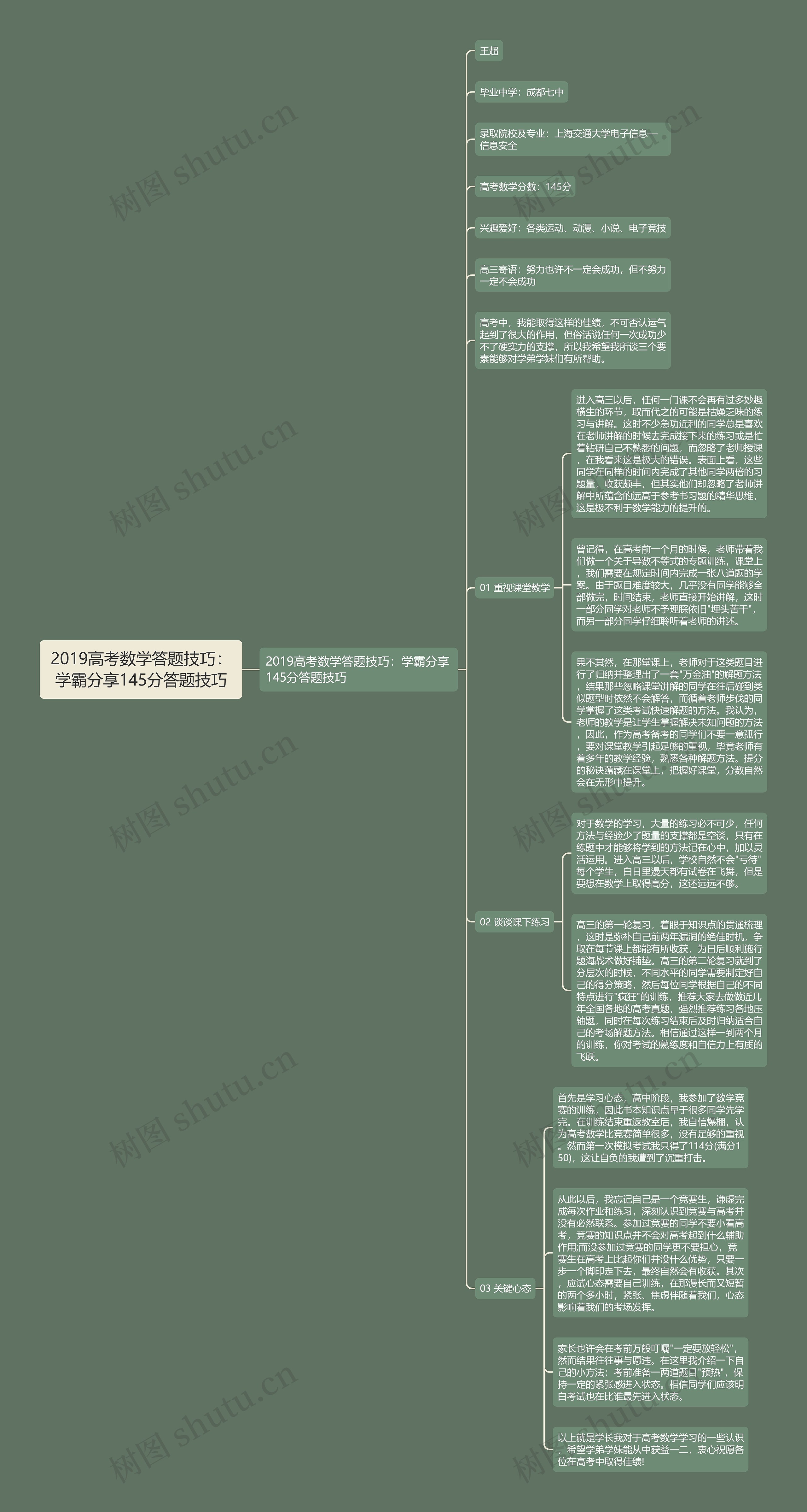 2019高考数学答题技巧：学霸分享145分答题技巧