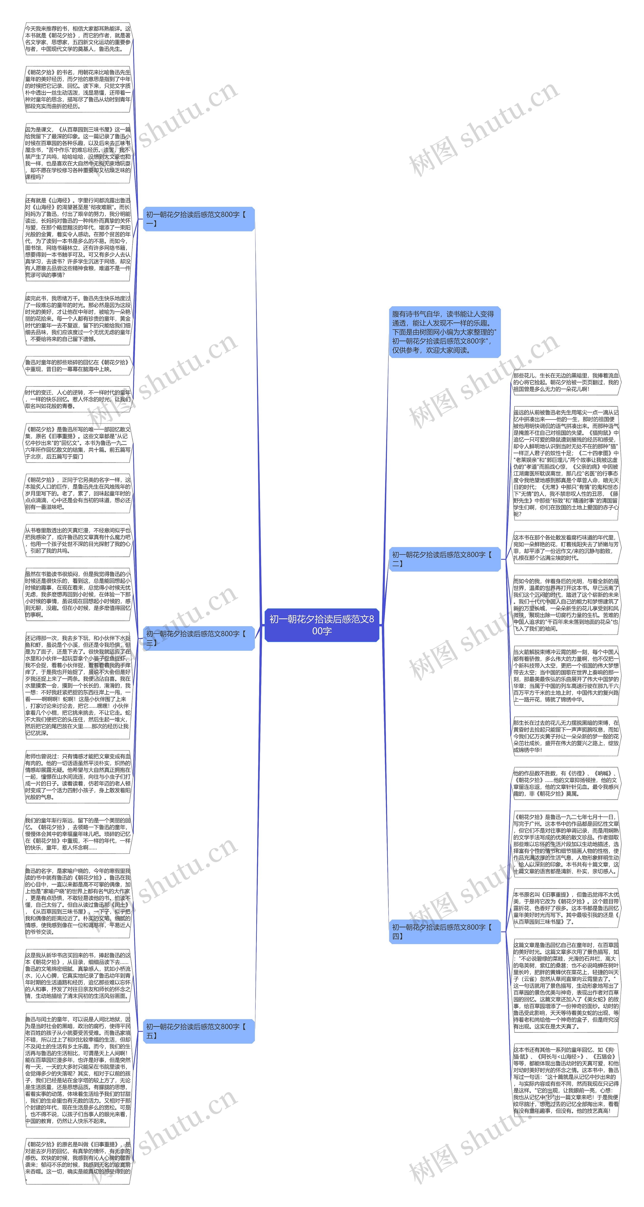 初一朝花夕拾读后感范文800字思维导图