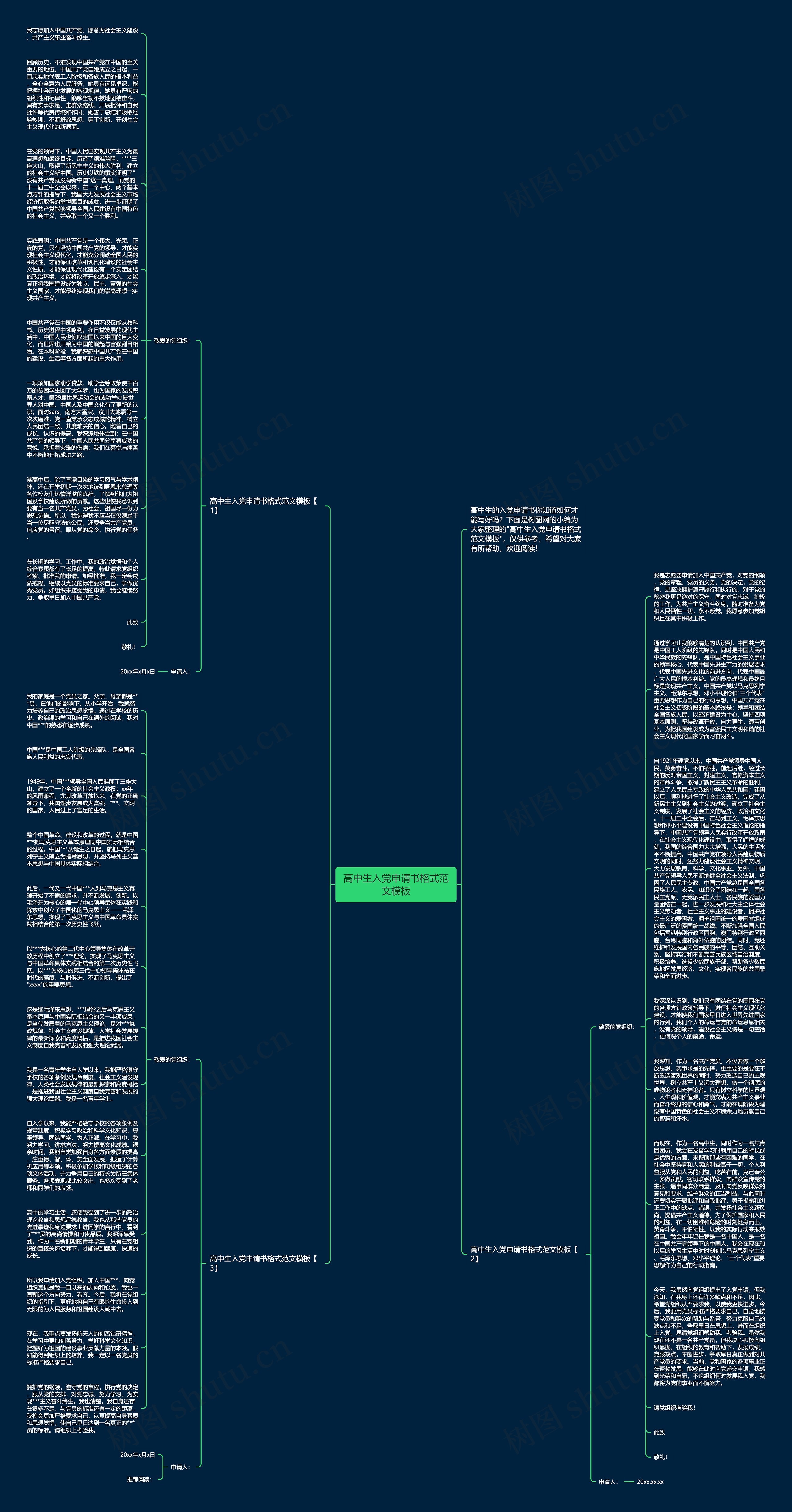 高中生入党申请书格式范文思维导图