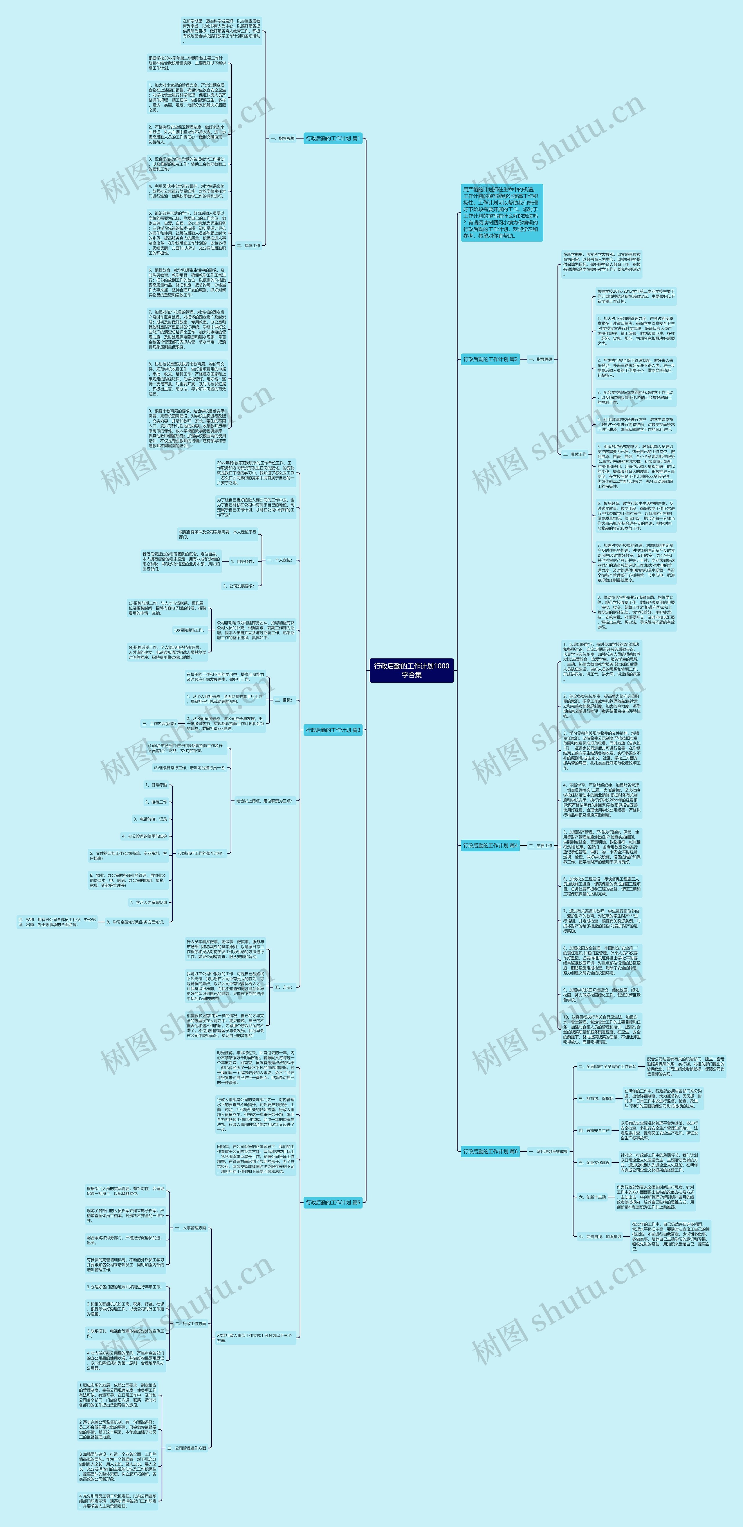 行政后勤的工作计划1000字合集思维导图
