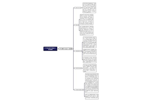 2019高考数学答题技巧：逆袭秘籍思维导图