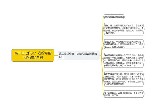 高二日记作文：送给可能会迷路的自己