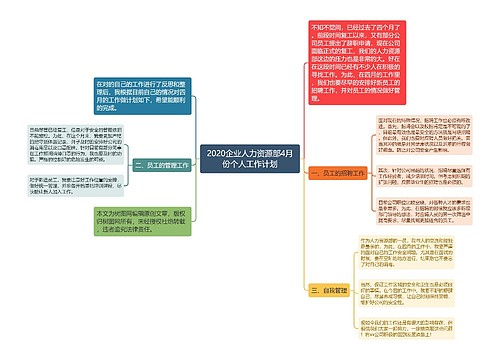 2020企业人力资源部4月份个人工作计划