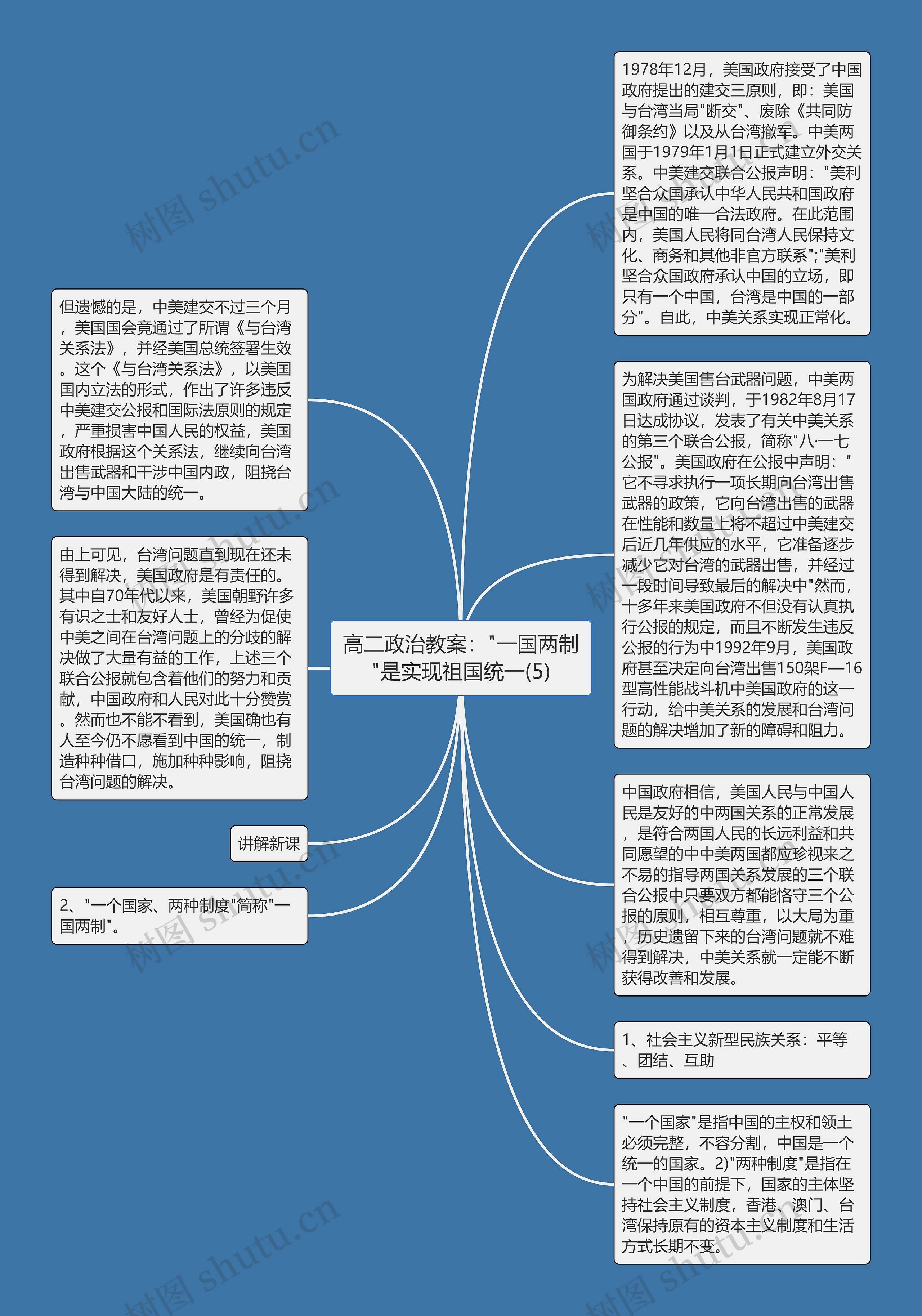 高二政治教案："一国两制"是实现祖国统一(5)