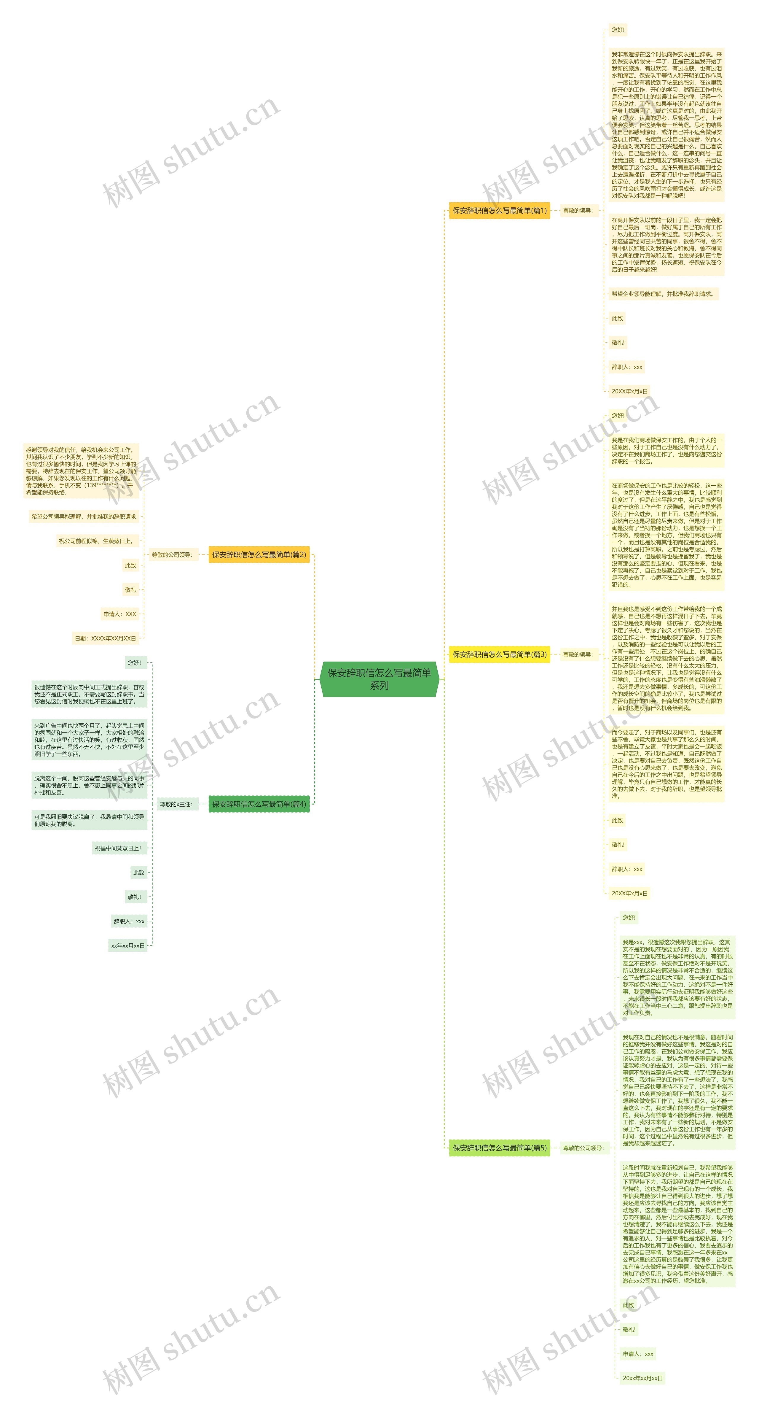 保安辞职信怎么写最简单系列