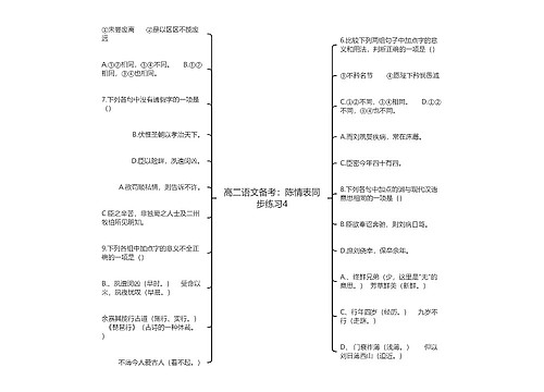 高二语文备考：陈情表同步练习4