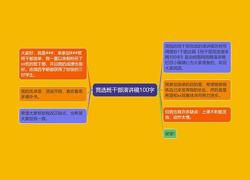 竞选班干部演讲稿100字